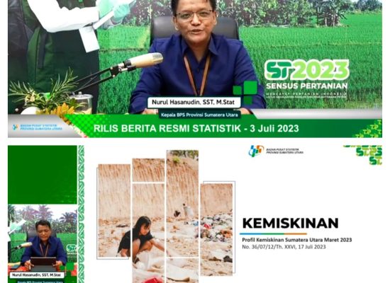 BPS Sumut: Angka Kemiskinan Sumut Mengalami Penurunan Sebesar 0,18 Poin pada Maret 2023