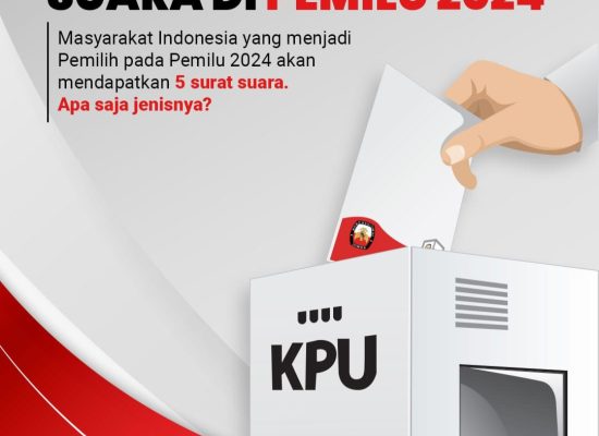 Bingung Dengan Surat Suara Pemilu 2024? Yukk Kenali Surat Suara Sebelum Memilih