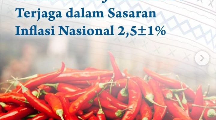 Tahun ini Indeks Harga Konsumen (IHK) Sumatera Utara menjadi 8 Kota/ Kabupaten