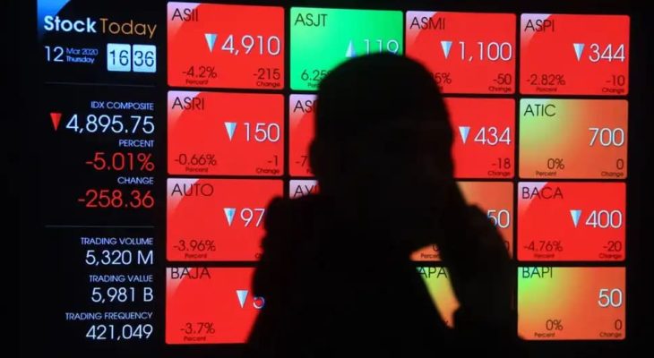 BI dan The Fed Kompak Pangkas Suku Bunga, Begini Efeknya ke Performa Pasar Modal RI