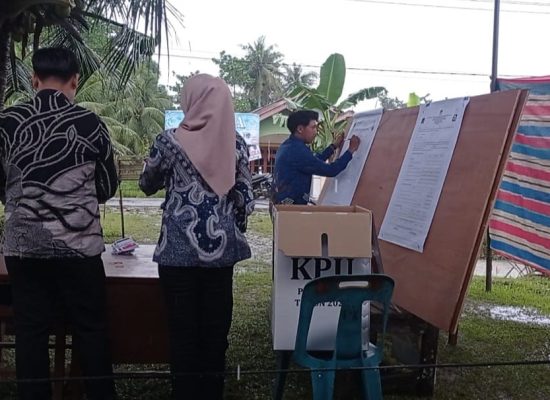 Jumlah Golput Pilkada Langkat di Kec. Secanggang 43℅