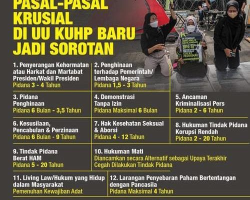 12 Pasal Kontroversial dalam UU KUHP Baru Jadi Perhatian Masyarakat