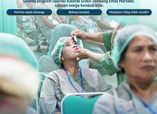 Agincourt Resources Gelar Operasi Katarak Gratis, 1.465 Mata Berhasil Dioperasi di Lima Rumah Sakit