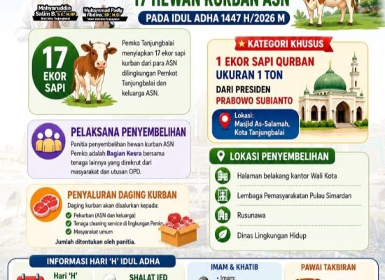Pemko Tanjungbalai Siapkan 17 Hewan Kurban ASN Pada Idul Adha 1447 H/2026 M