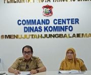 Pasca MoU dibatalkan, Pemko Tanjungbalai Klaim Pemegang Hak Pakai Lapangan Sultan Abdul Jalil Rahmadsyah