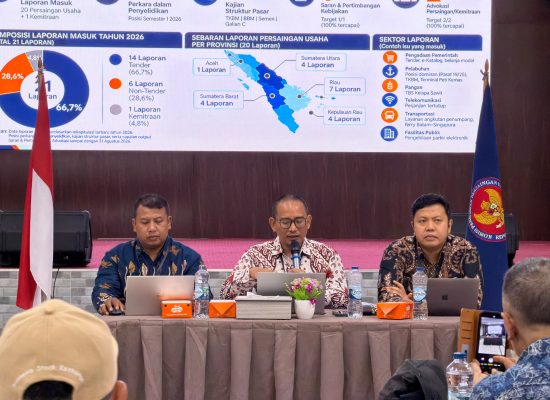 KPPU Kanwil I Catat 21 Laporan Sepanjang 2026, Pengadaan Pemerintah Masih Jadi Perhatian